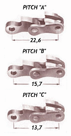Chain pitches with dimensions